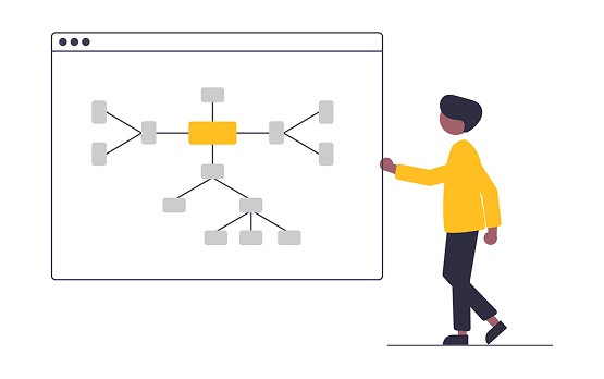 Our process visualization